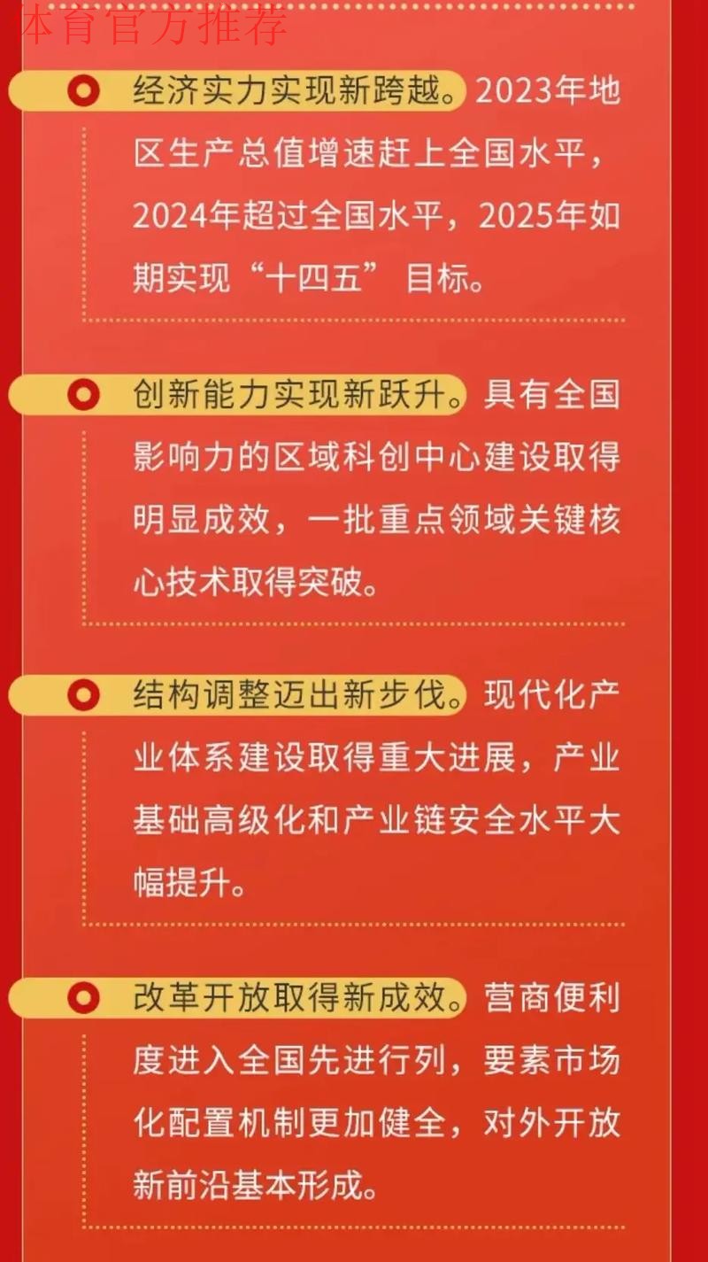 聚势谋远求突破 踔厉奋发开新局 辽宁加快体育强省建设 推动体育事业高质量发 聚势谋远求突破 踔厉奋发开新局 辽宁加快体育强省建设 推动体育事业高质量发