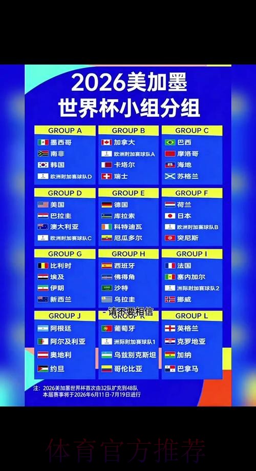 2026世界杯预测教程热门 2026世界杯预测教程热门