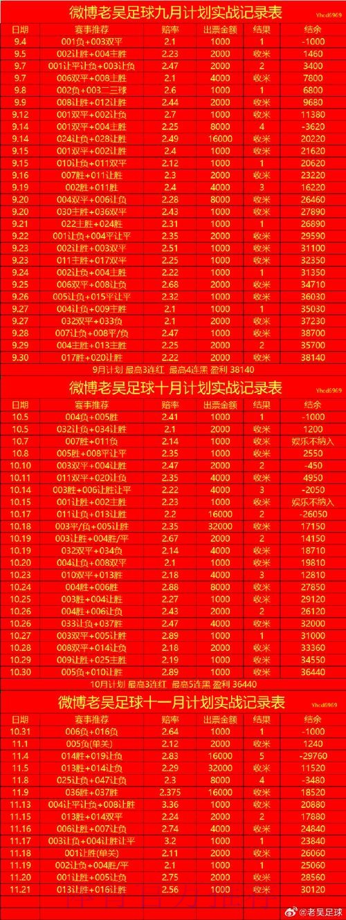 2026世界杯买球技巧入口地址 2026世界杯买球技巧入口地址