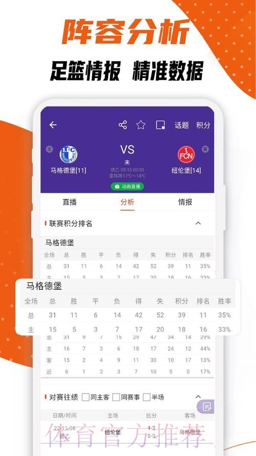世界杯比分APP下载官方