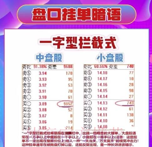 世界杯盘口教程 世界杯盘口教程