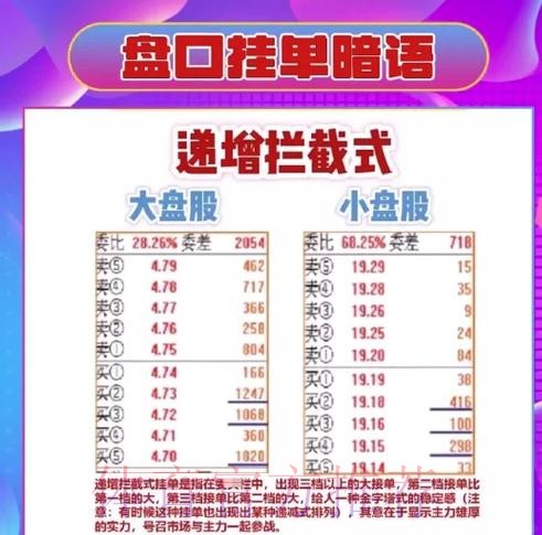 世界杯盘口教程 世界杯盘口教程